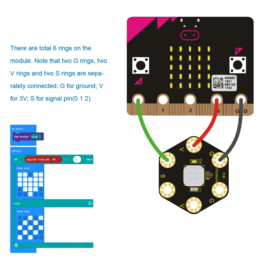 Low power consumption