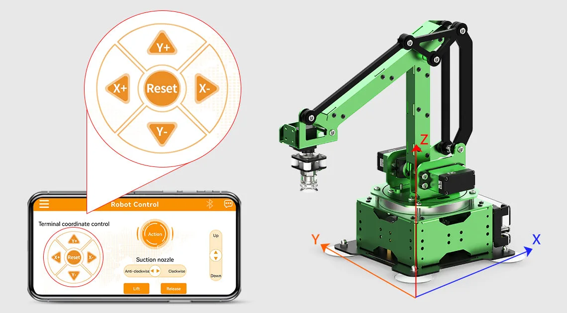 Efficient linkage mechanism design