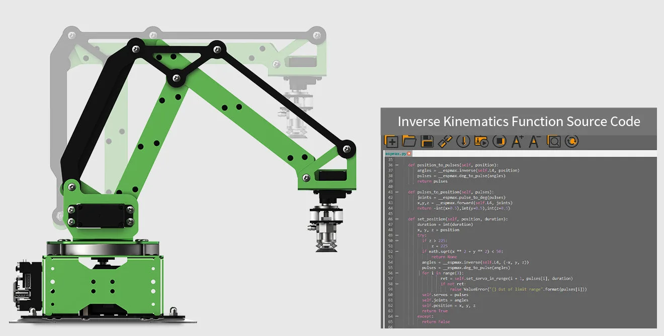 Inverse kinematics and DH model