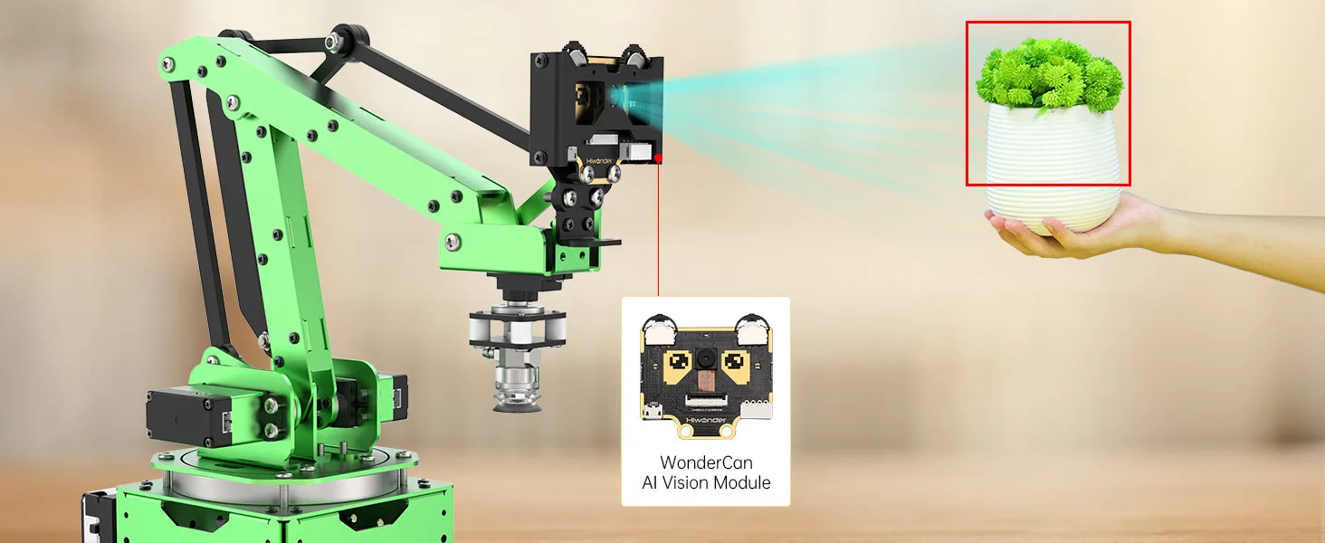 AI vision expansion capabilities