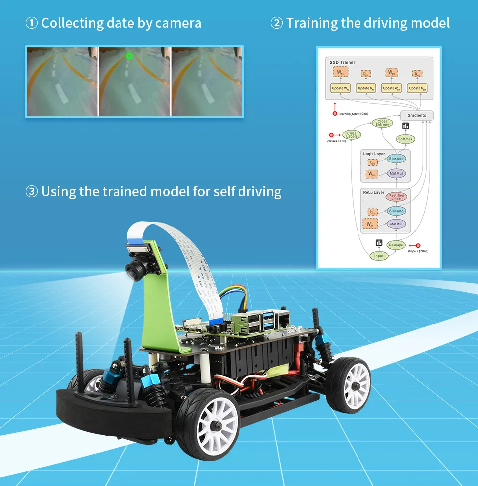 Lithium battery protection