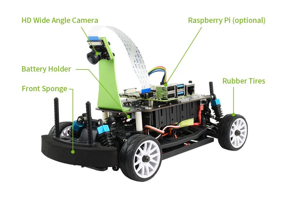Visual inspection camera
