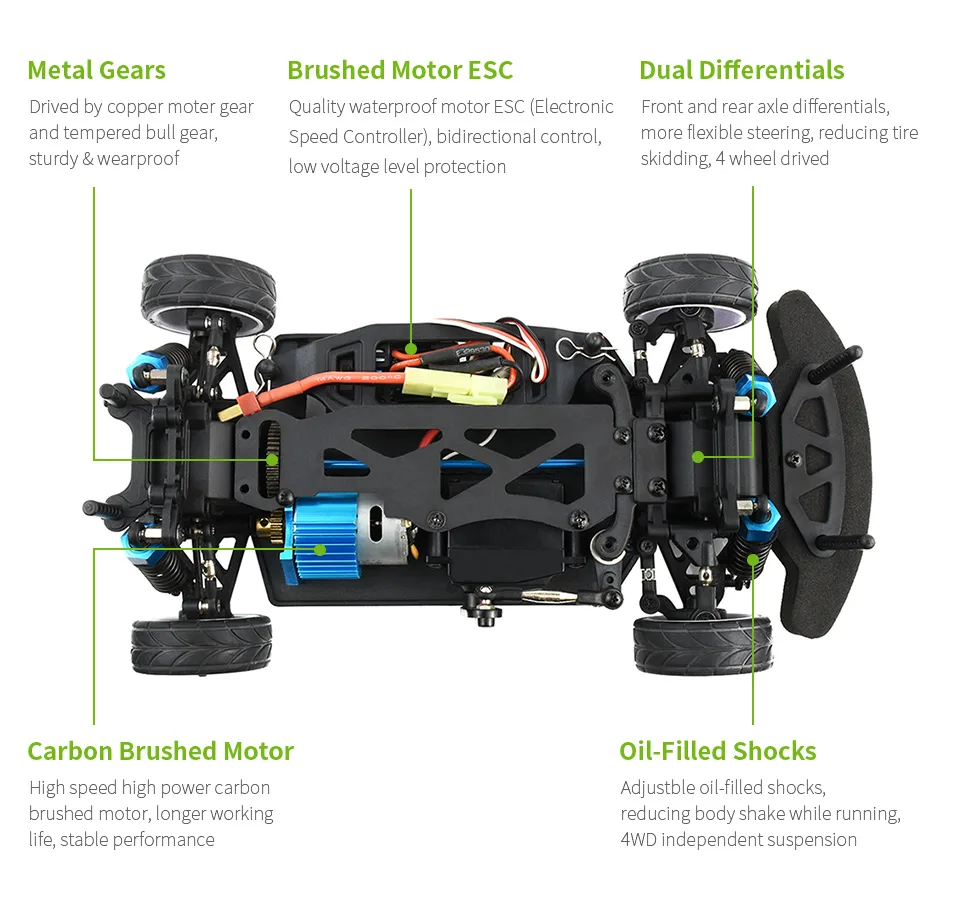 Wireless gamepad controller