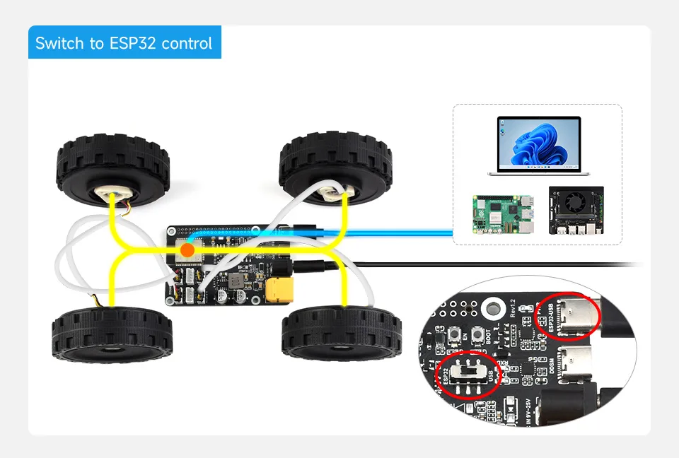Low-latency ESP-NOW support
