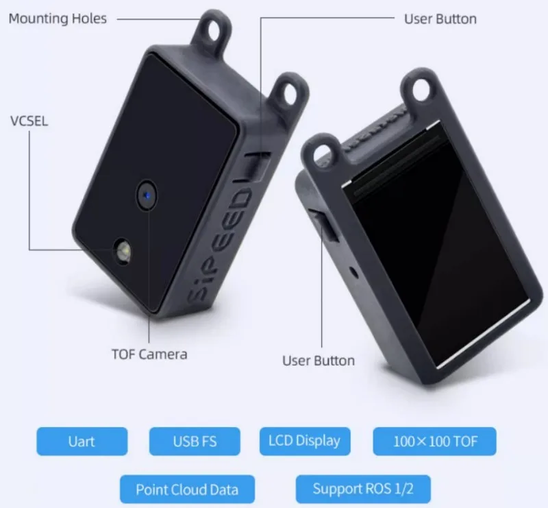 Versatile connectivity options