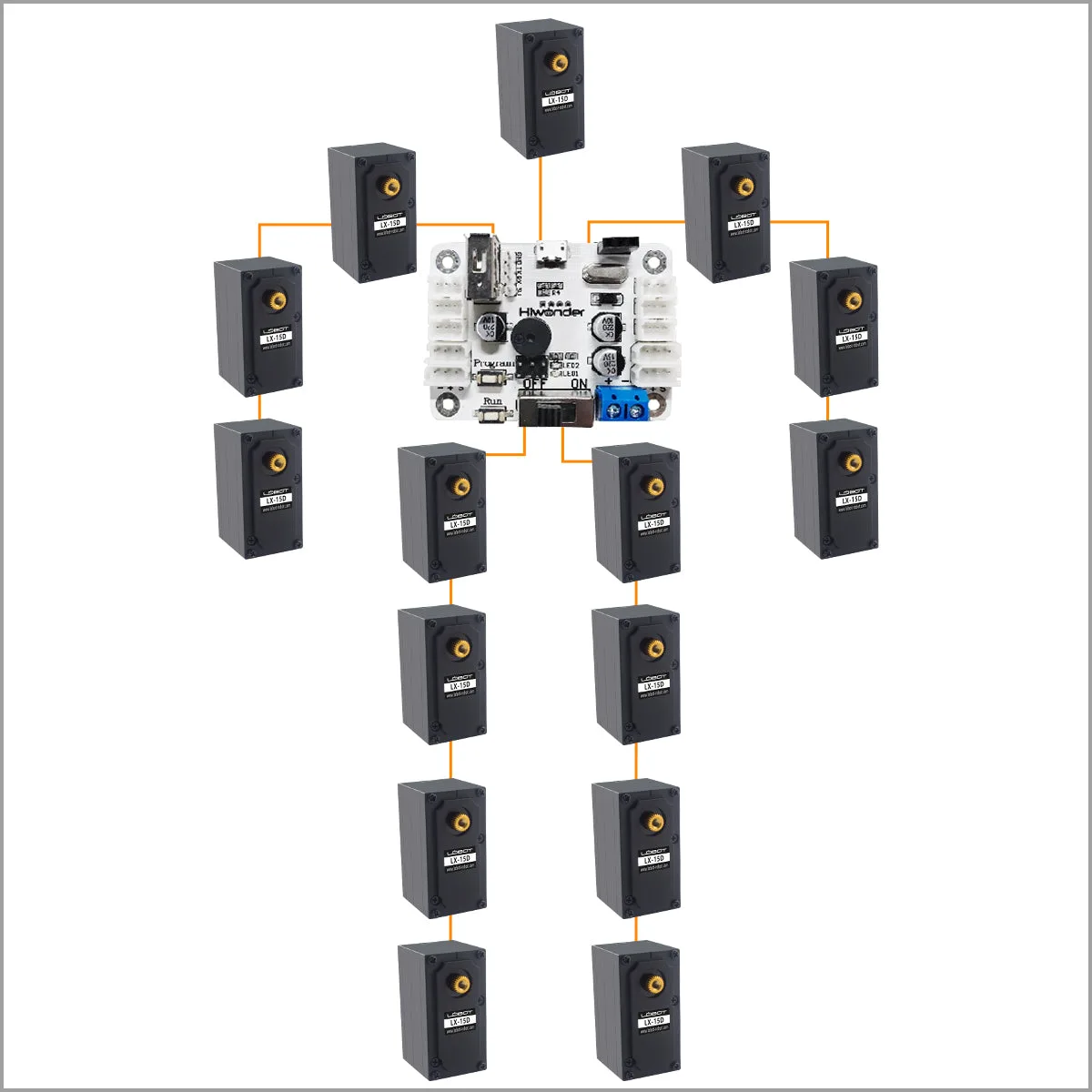 Daisy-chain serial bus communication