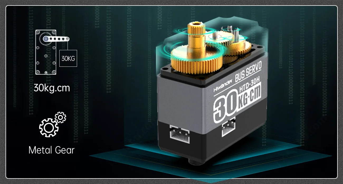 High-speed magnetic core motor