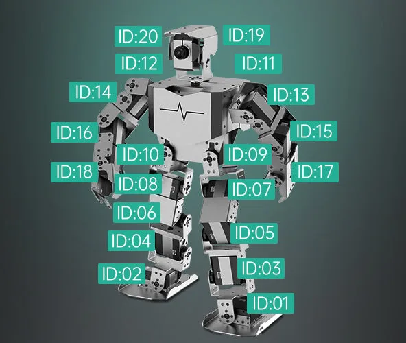 Individual ID bus communication