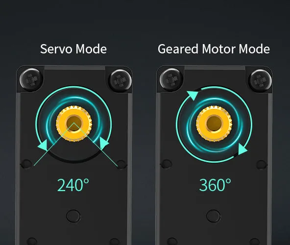Dual operational modes