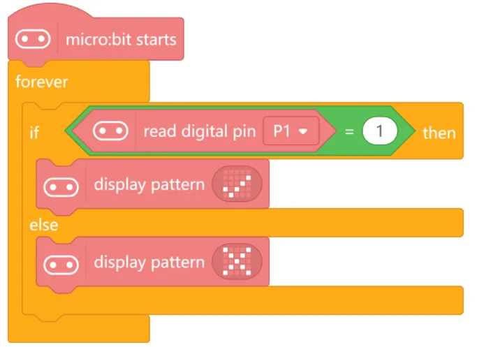 Graphical programming with Mind+