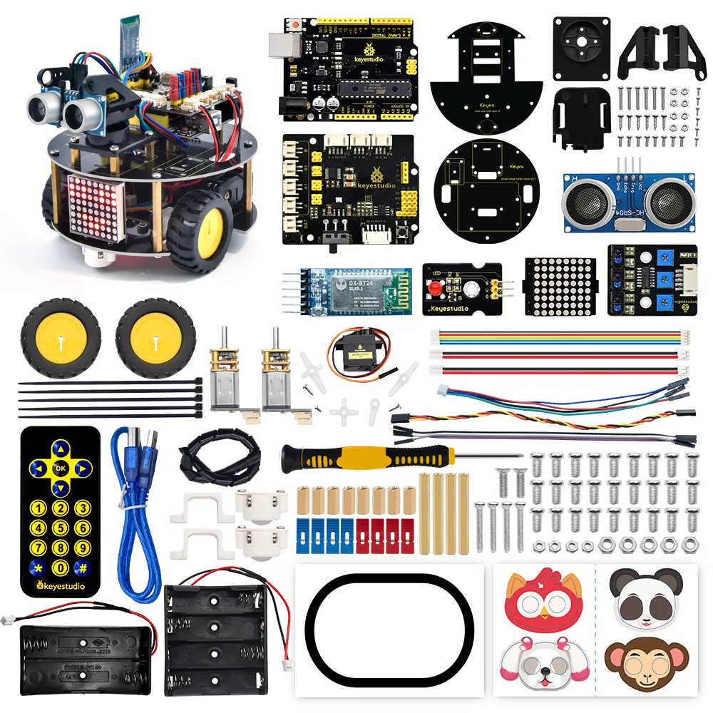 Comprehensive STEM learning curriculum