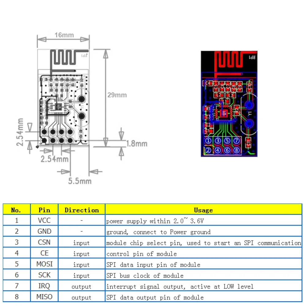 Low-power wireless communication