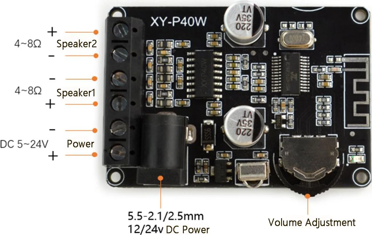 Dual-channel stereo output
