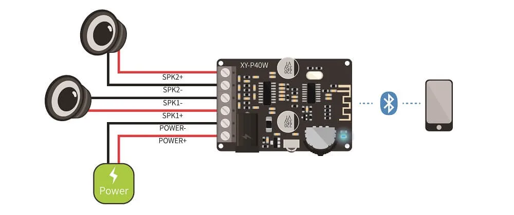 Power supply and speaker matching