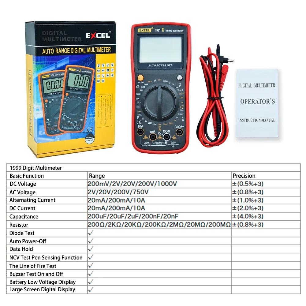 Comprehensive measurement capabilities