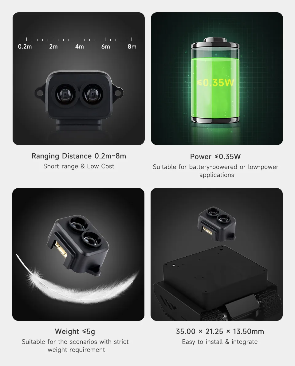 Low power consumption