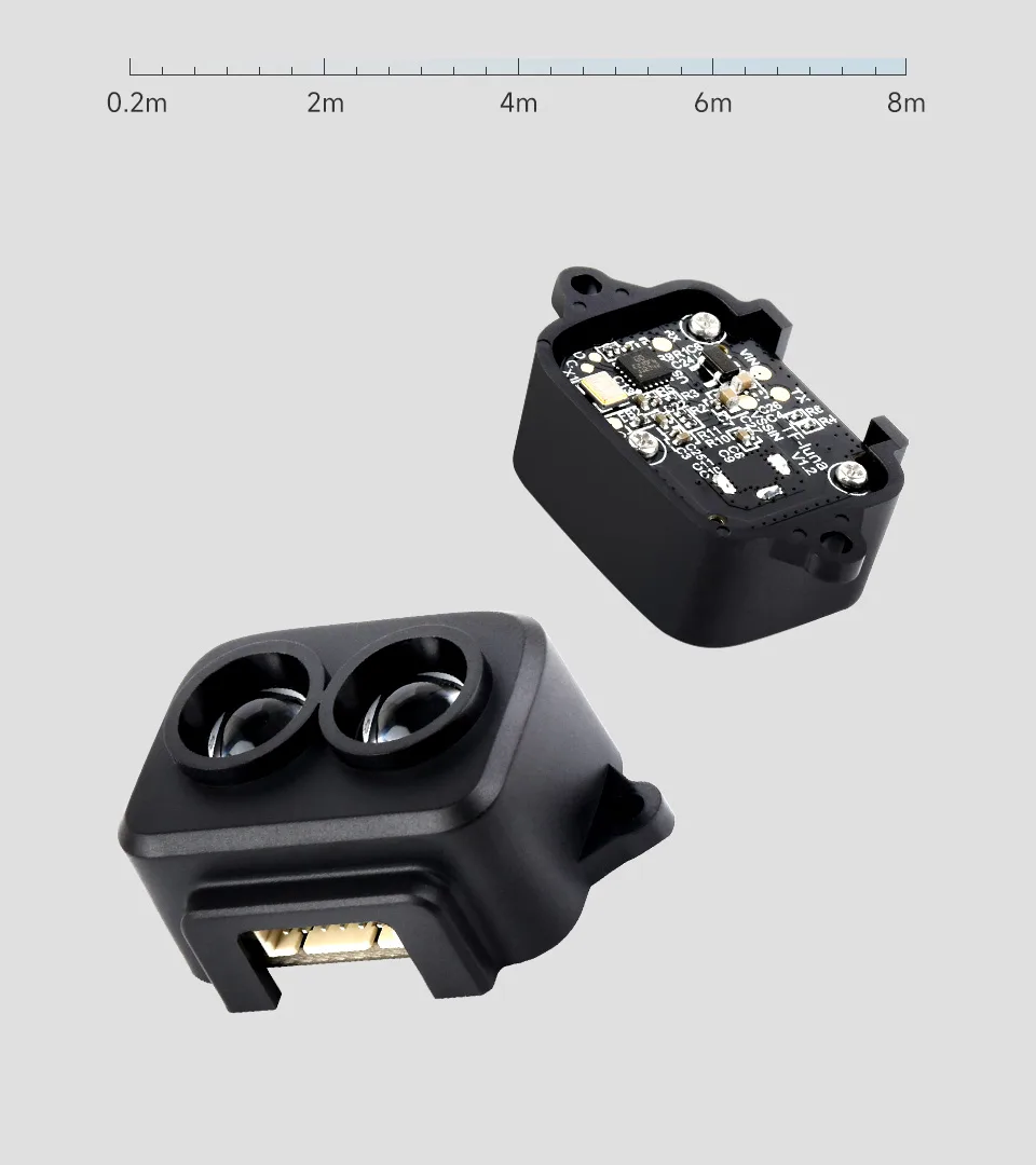 Compact and easy integration
