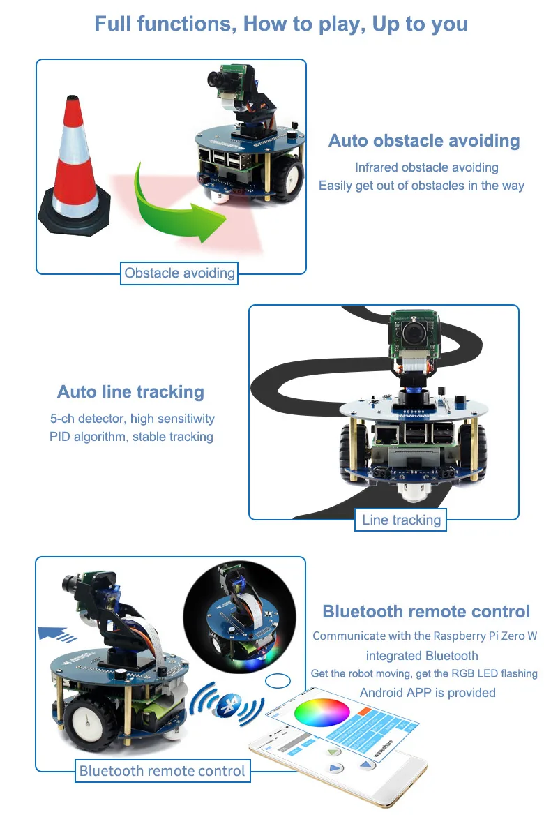Rich onboard sensors