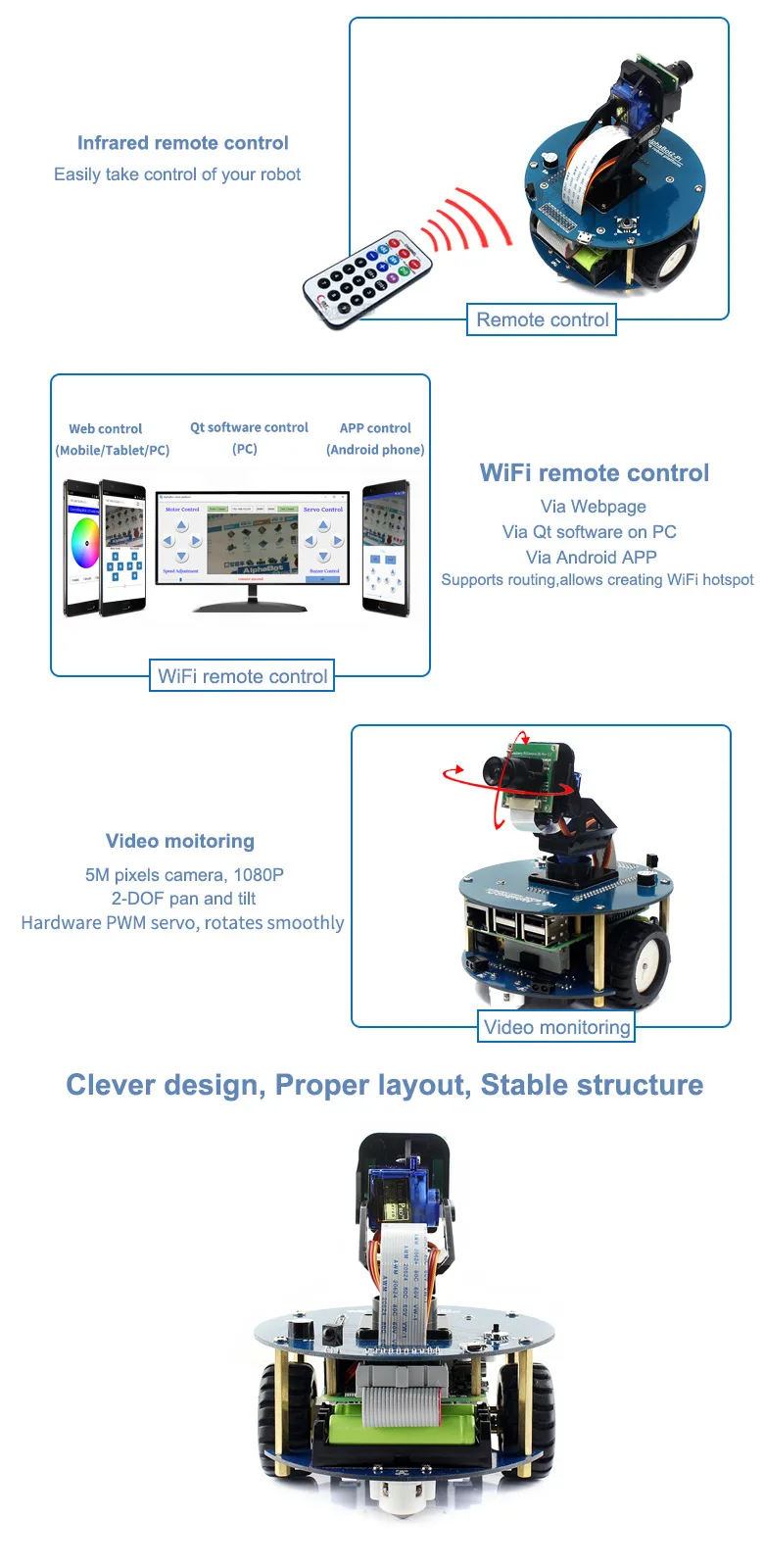 Powerful motor control