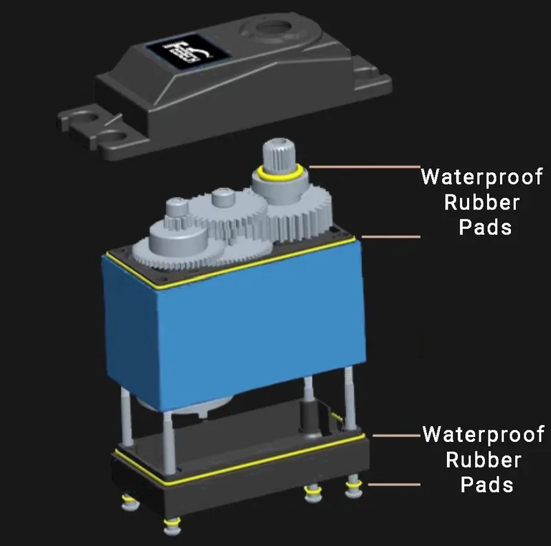 IP54 water-resistant construction