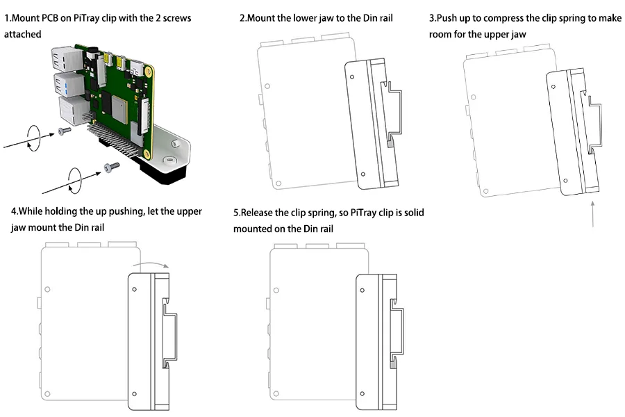 Standard DIN rail mounting