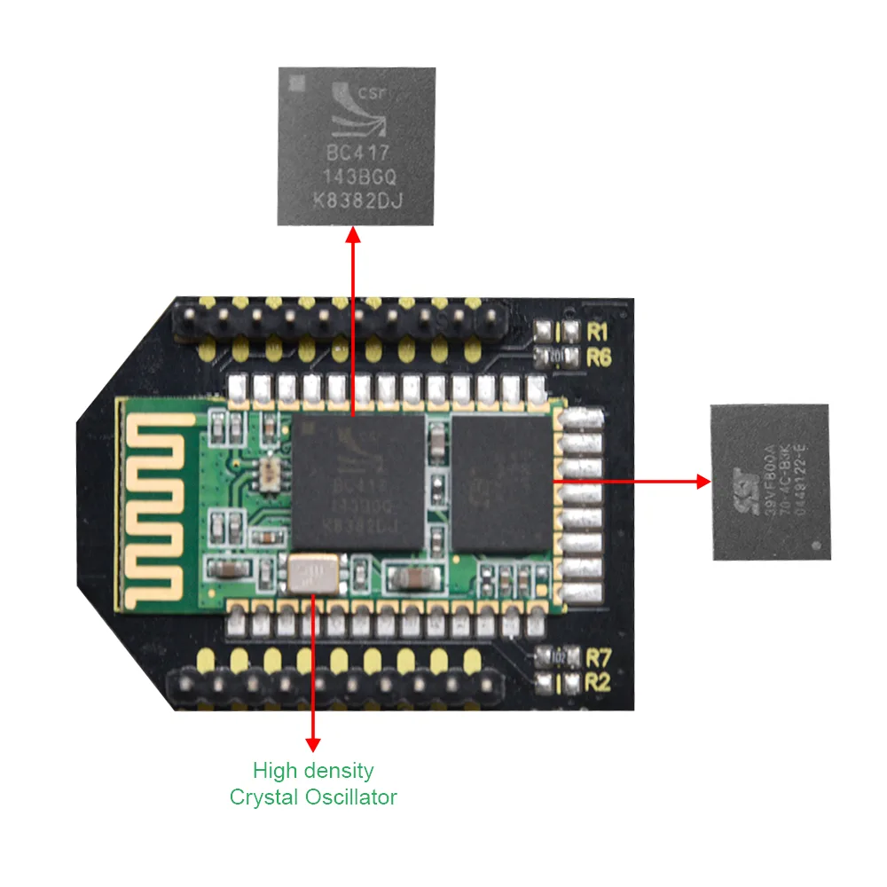 Optimised on-board antenna