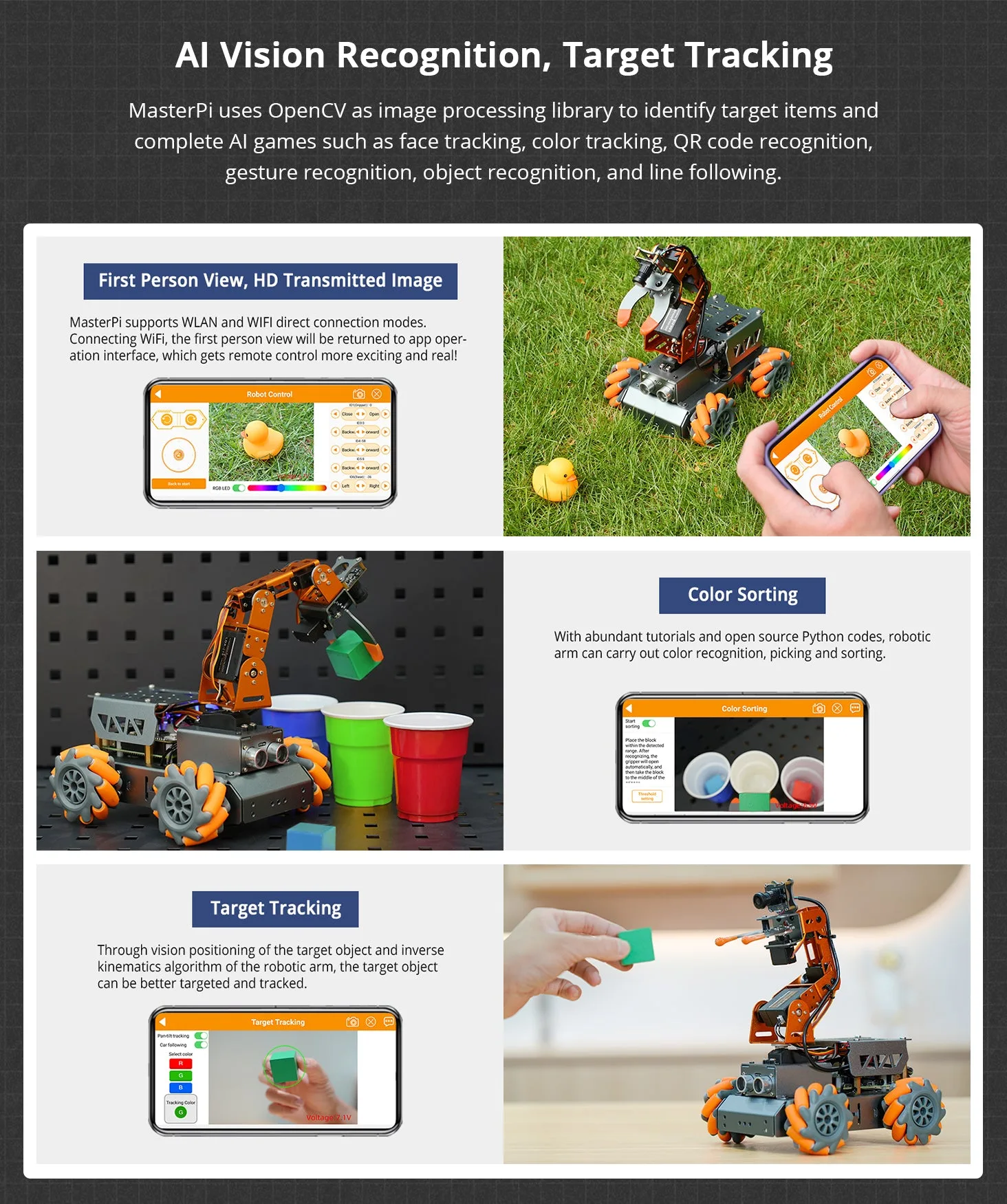 OpenCV machine vision and FPV