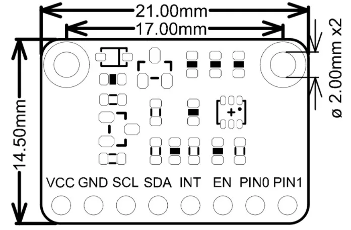 On-chip processing and board overview