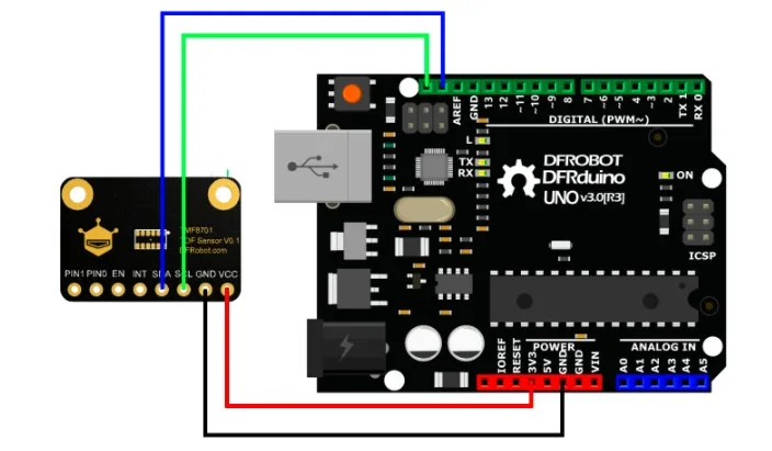 Wiring and system integration