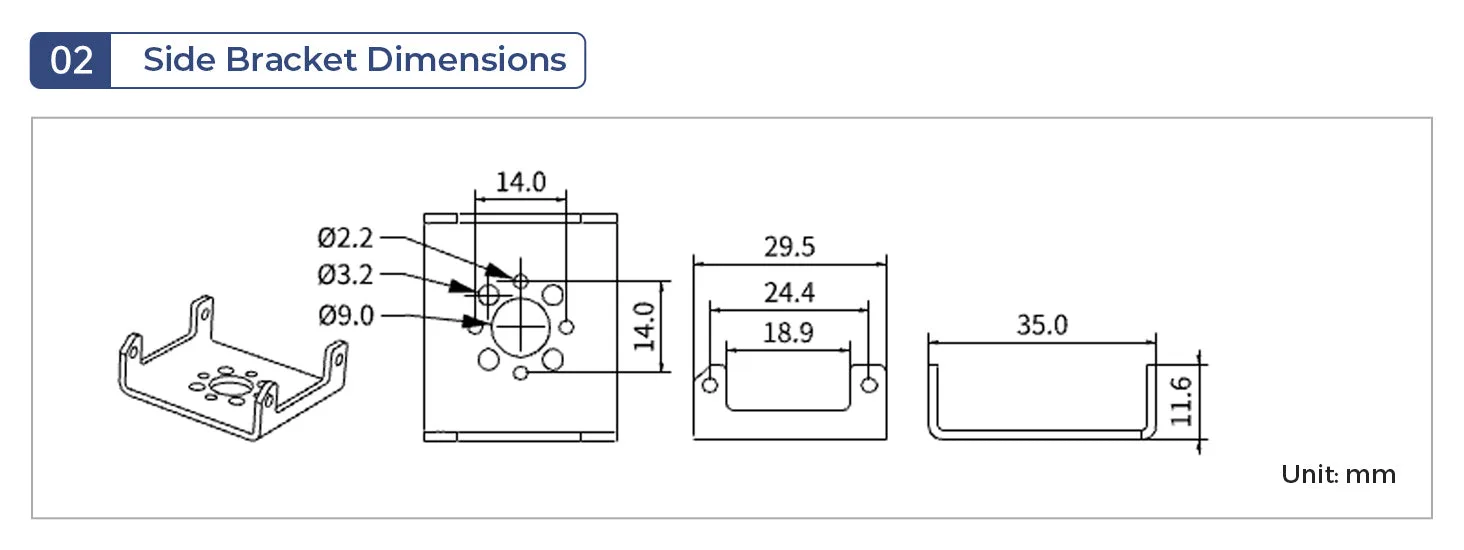 Even load distribution