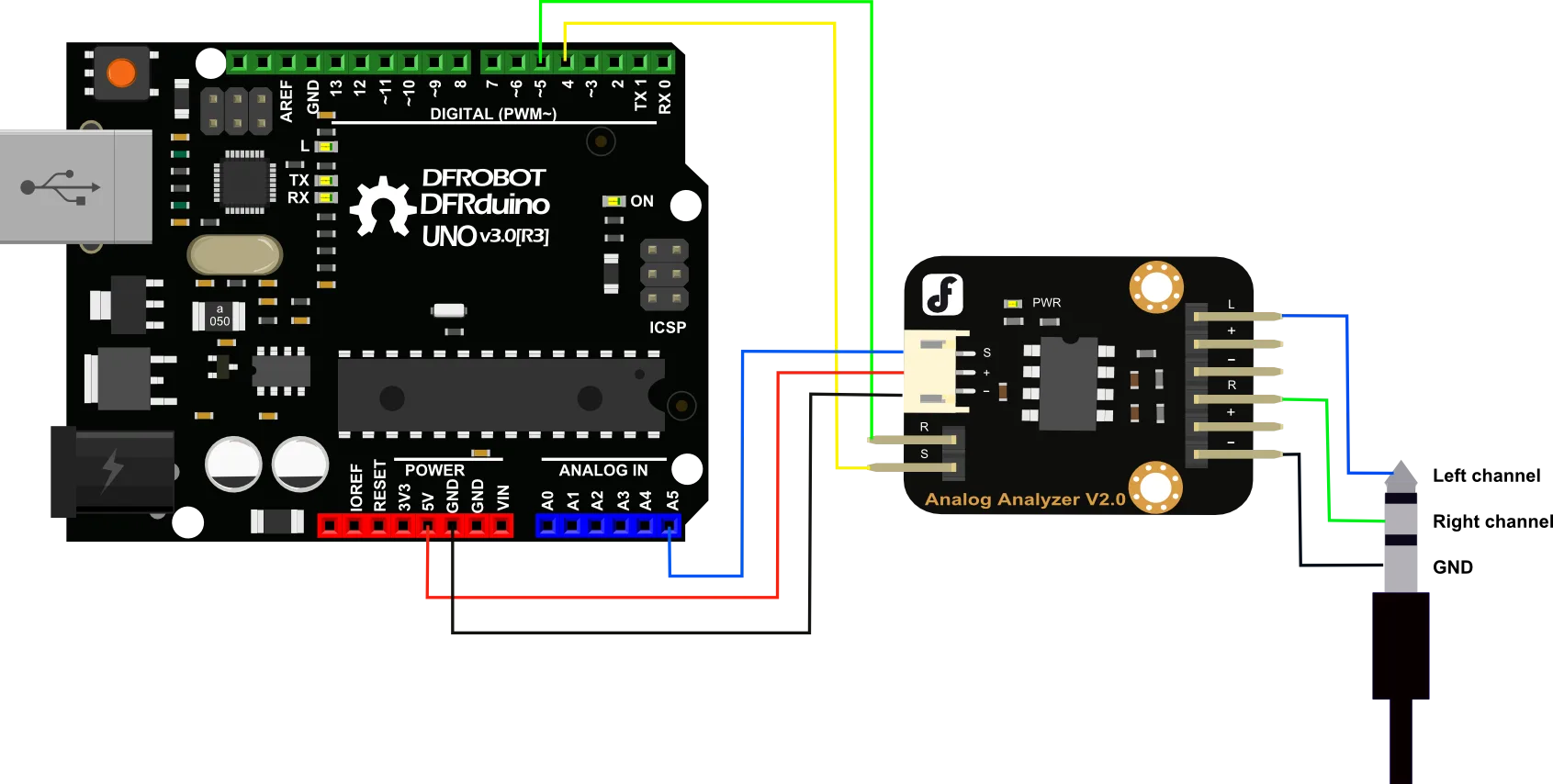 Simple microcontroller connection