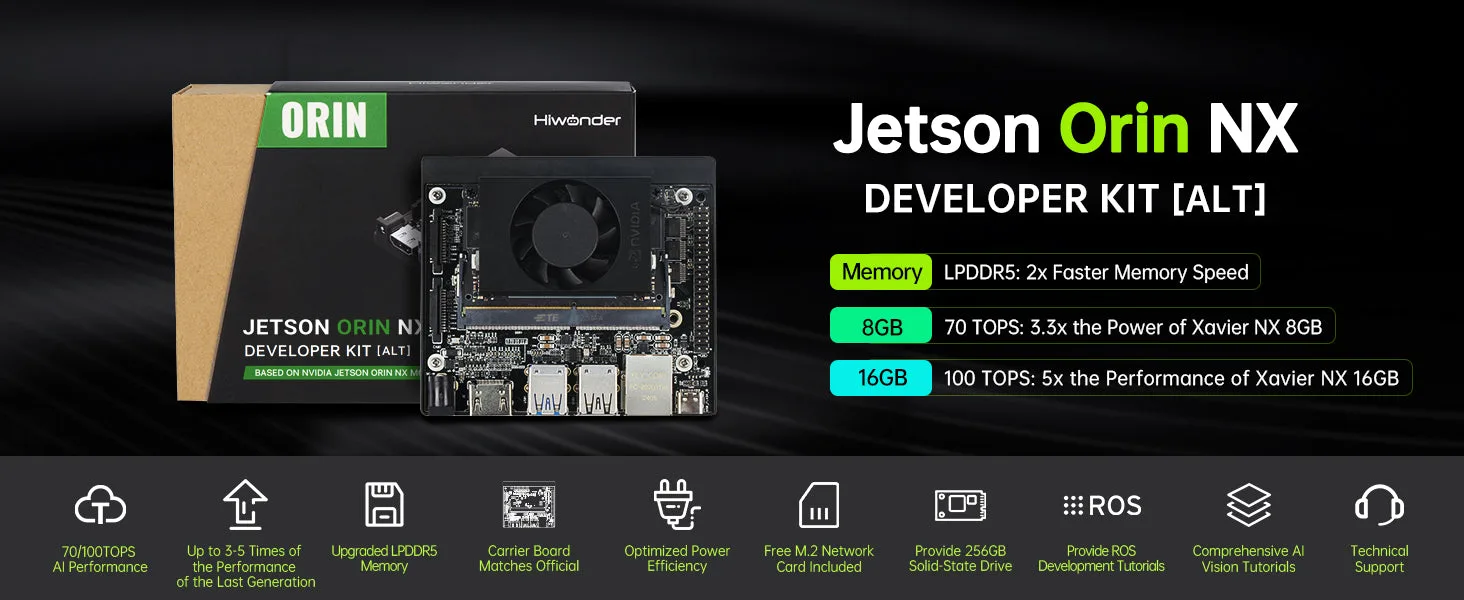 High-performance development platform