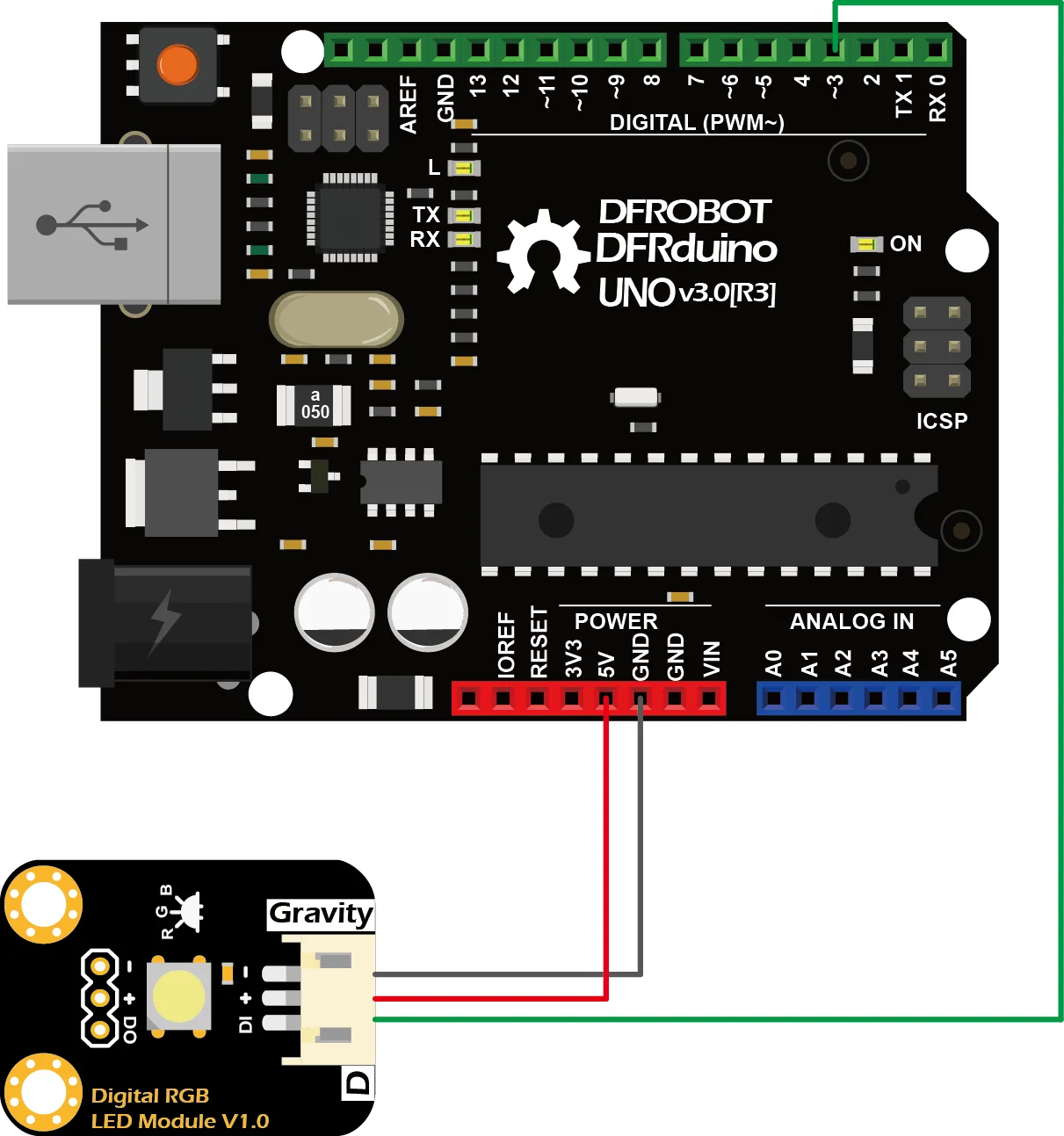 Plug-and-play controller connectivity
