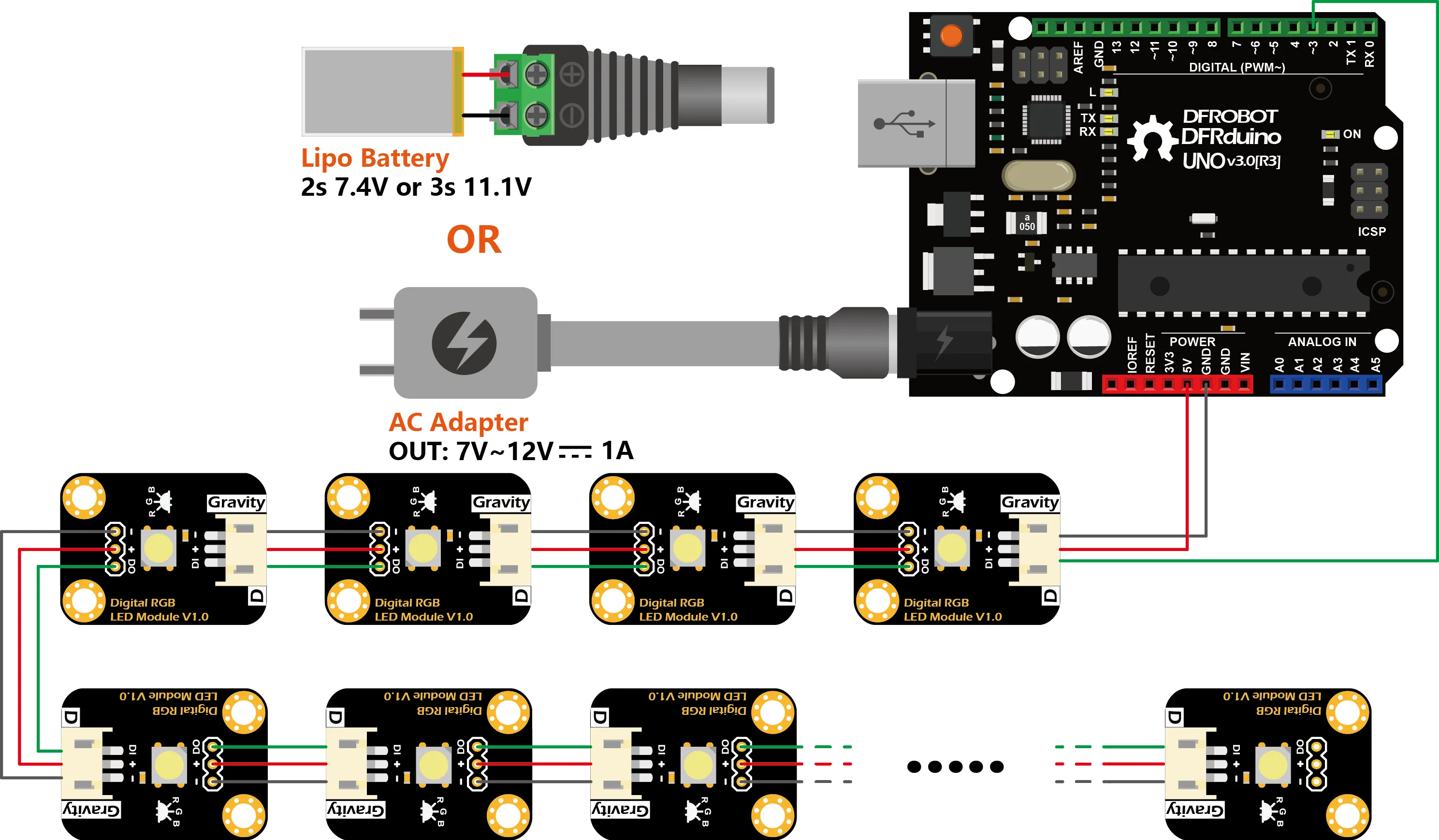 Single-wire cascading control