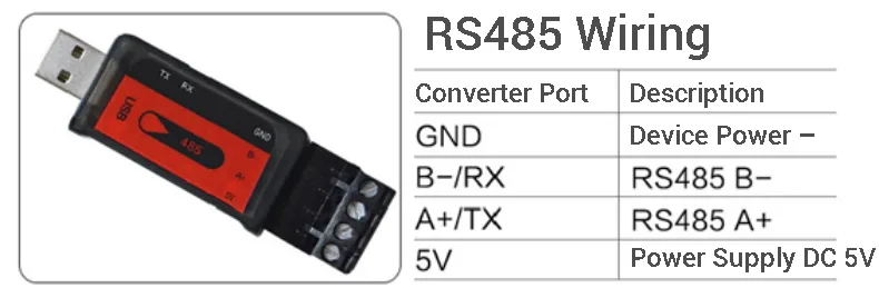 Reliable serial communication bridging