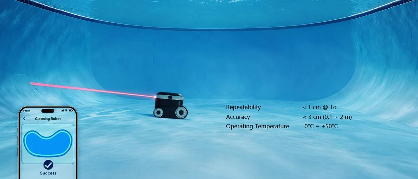 Centimetre-level positioning accuracy