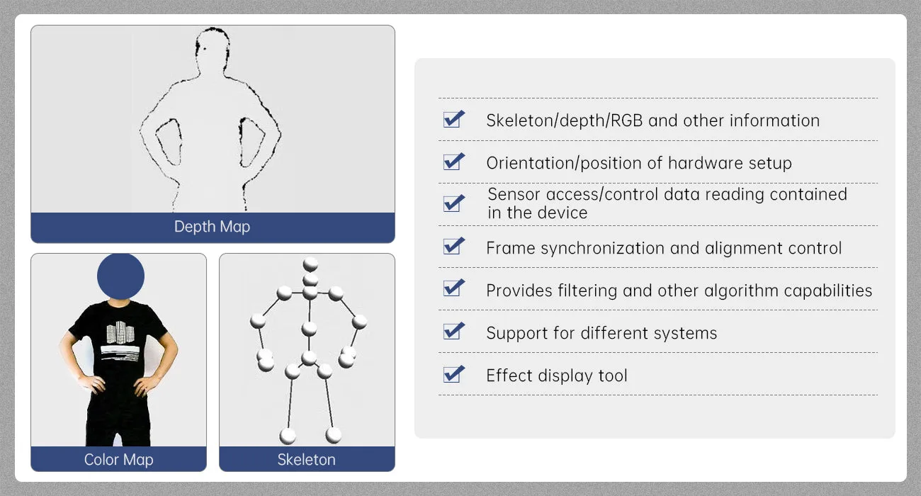 Multi-platform software development kit
