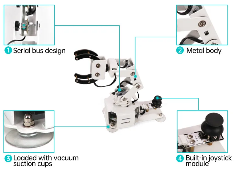 Integrated hardware features