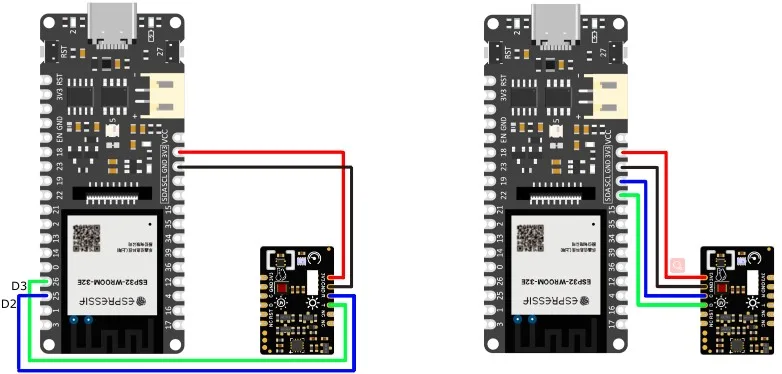 Dual I2C and UART interfaces