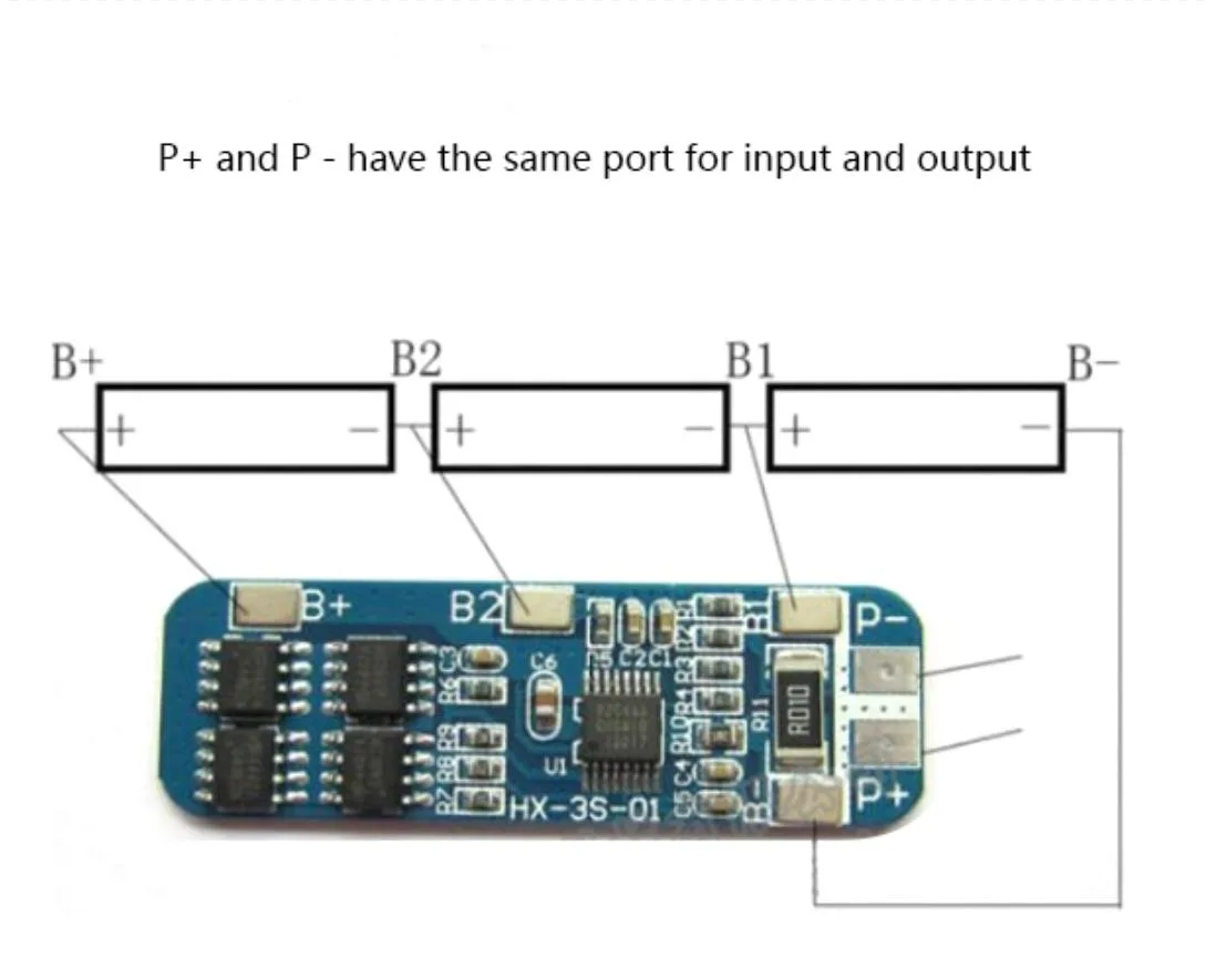 Comprehensive multi-stage protection