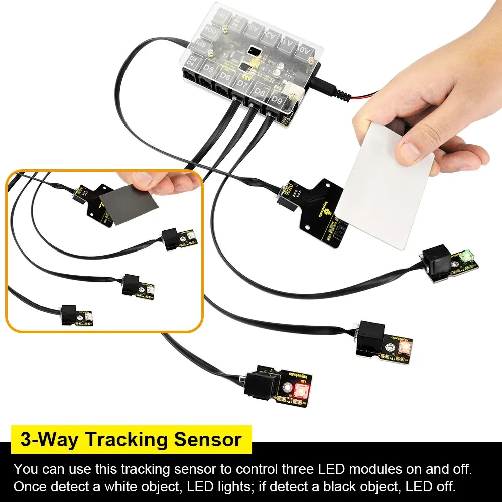 Digital signal output states