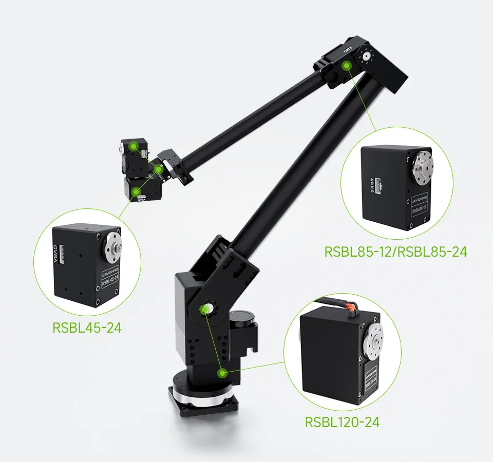 High precision control
