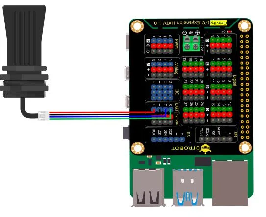 Raspberry Pi compatibility
