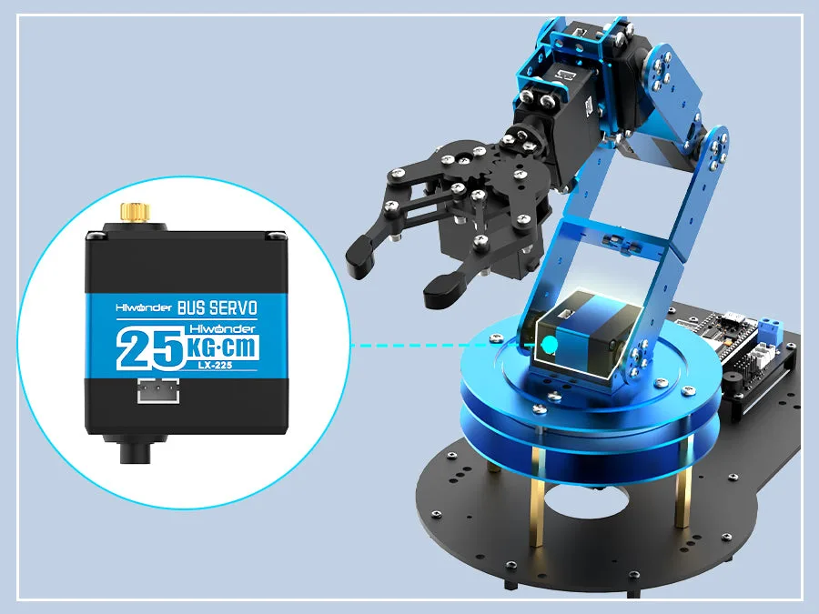 High-torque smart digital servos