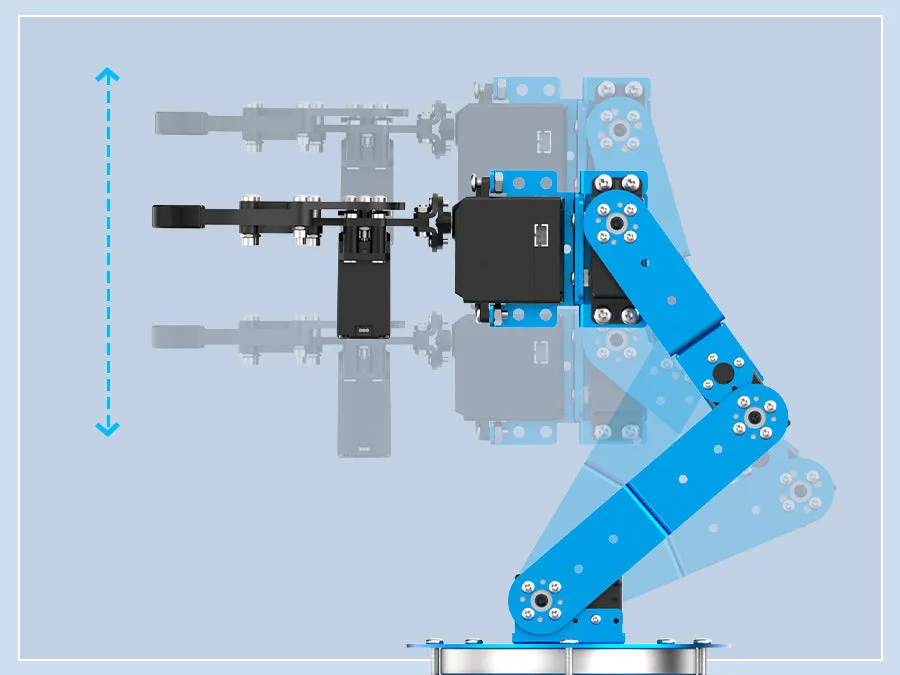 Inverse kinematics analysis