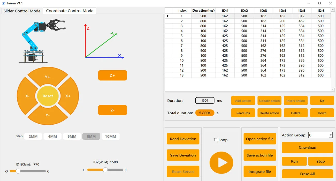 Precise coordinate control mode