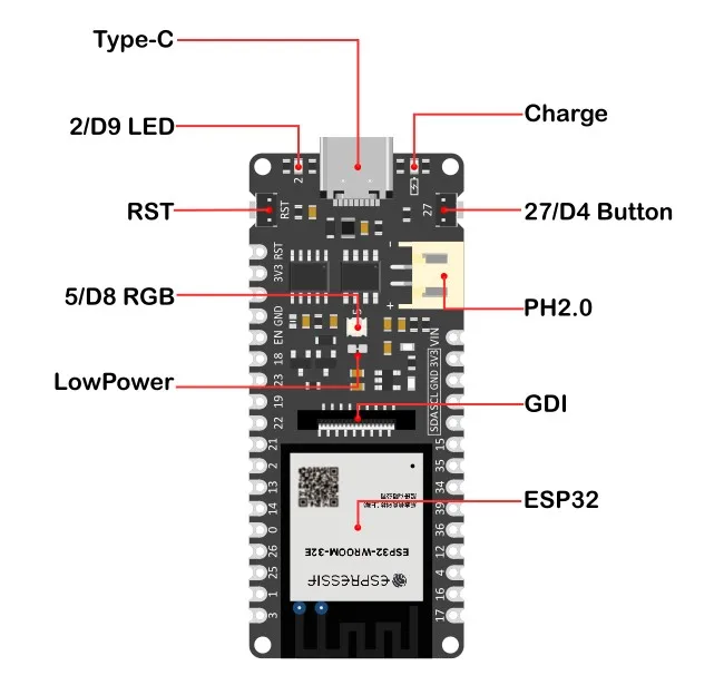 Dual-core ESP32-E processing power