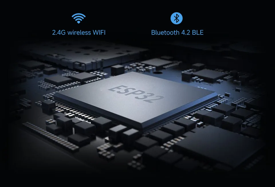 SBC compatibility for advanced processing