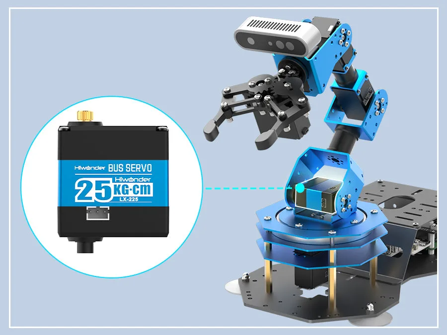 High-torque smart bus servos