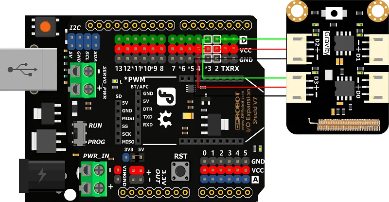 Receiver compatibility and range